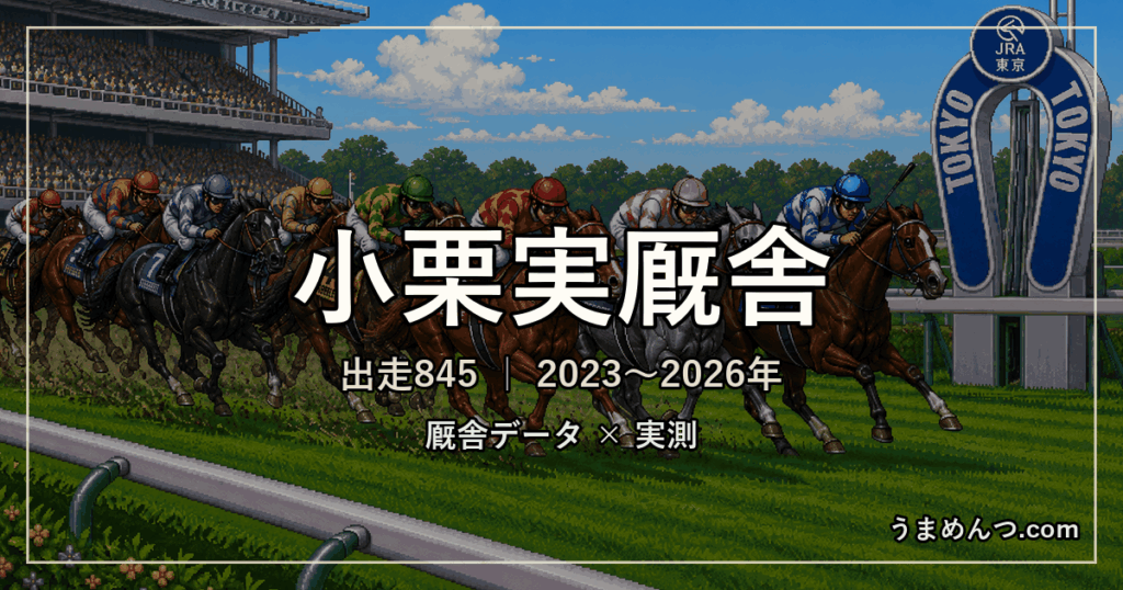 小栗実厩舎の得意条件｜距離・競馬場・クラス・休み明け別に実測