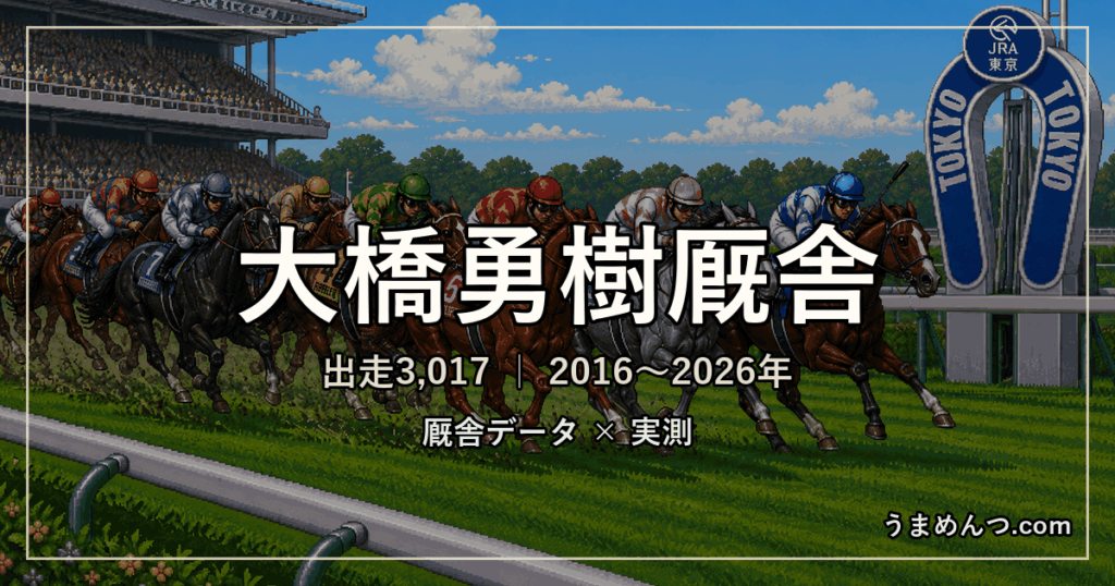 大橋勇樹厩舎の得意条件｜距離・競馬場・クラス・休み明け別に実測