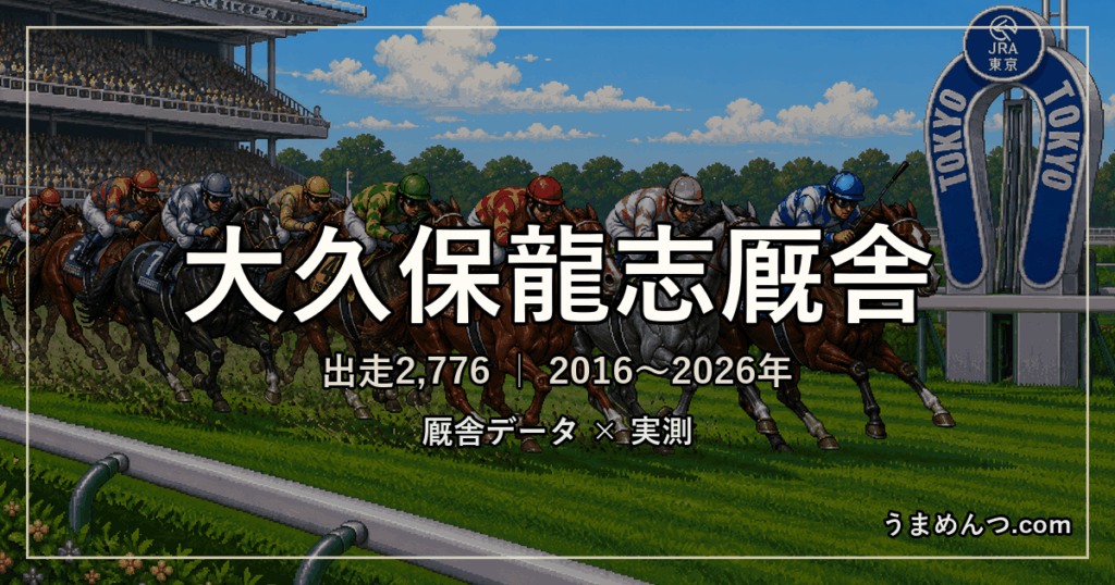 大久保龍志厩舎の得意条件｜距離・競馬場・クラス・休み明け別に実測