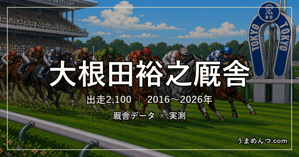 大根田裕之厩舎の得意条件｜距離・競馬場・クラス・休み明け別に実測