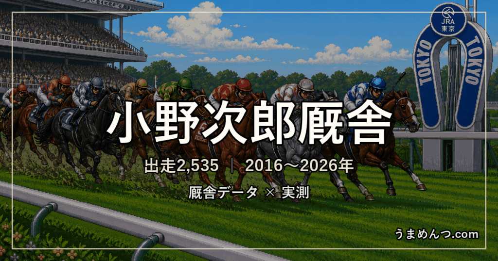 小野次郎厩舎の得意条件｜距離・競馬場・クラス・休み明け別に実測