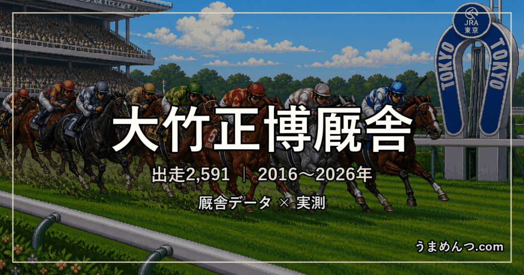 大竹正博厩舎の得意条件｜距離・競馬場・クラス・休み明け別に実測