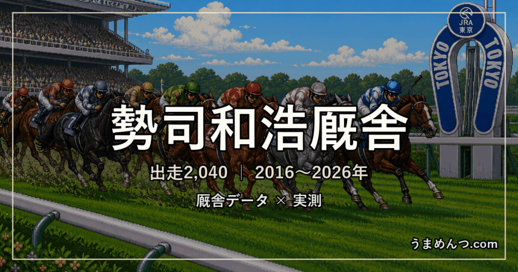 勢司和浩厩舎の得意条件|距離・競馬場・クラス・休み明け別に実測