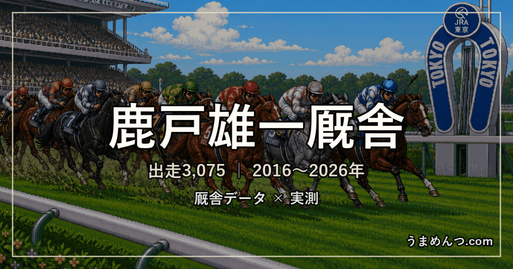 鹿戸雄一厩舎の得意条件|距離・競馬場・クラス・休み明け別に実測
