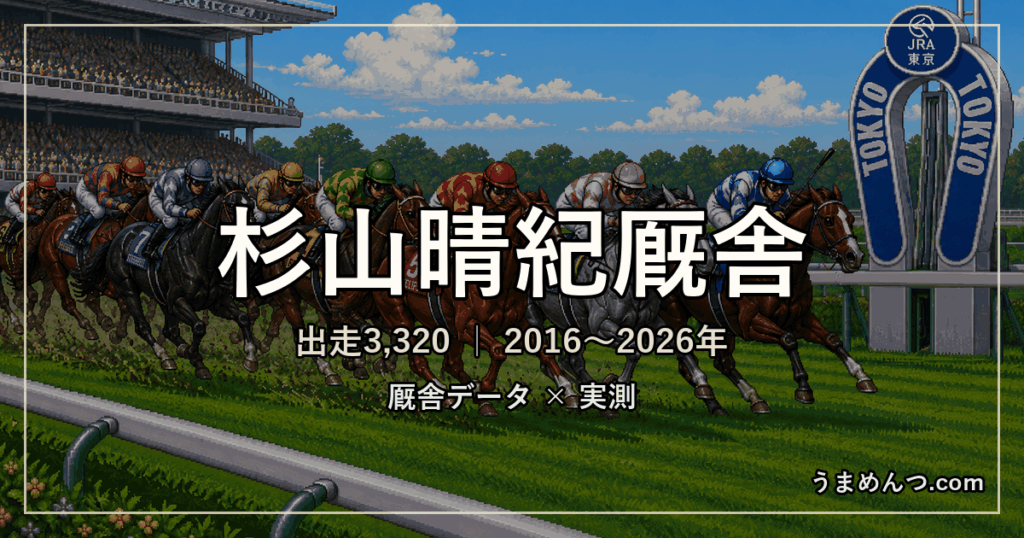 杉山晴紀厩舎の得意条件|距離・競馬場・クラス・休み明け別に実測