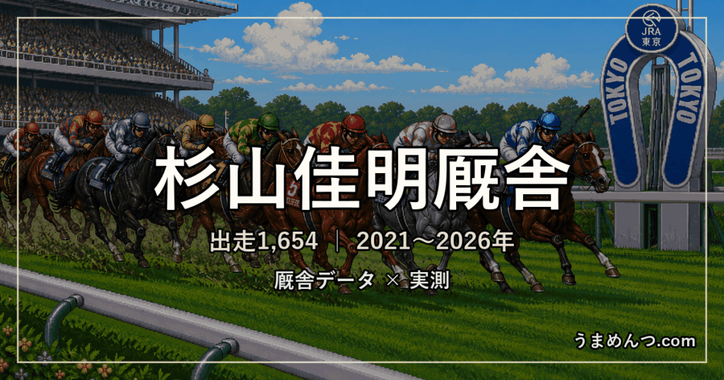 杉山佳明厩舎の得意条件｜距離・競馬場・クラス・休み明け別に実測