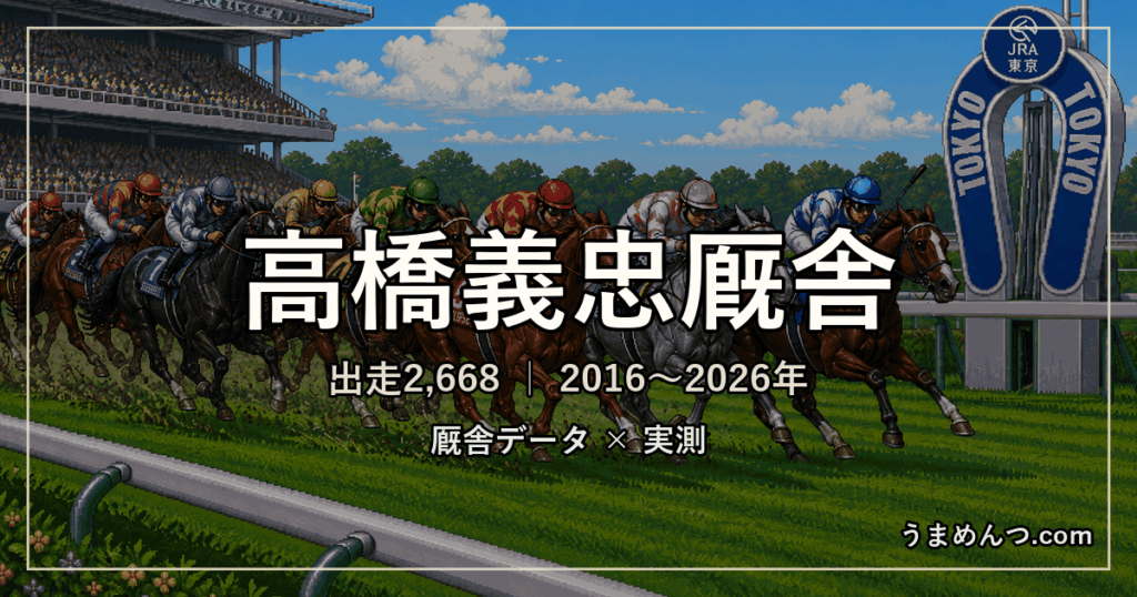 高橋義忠厩舎の得意条件|距離・競馬場・クラス・休み明け別に実測