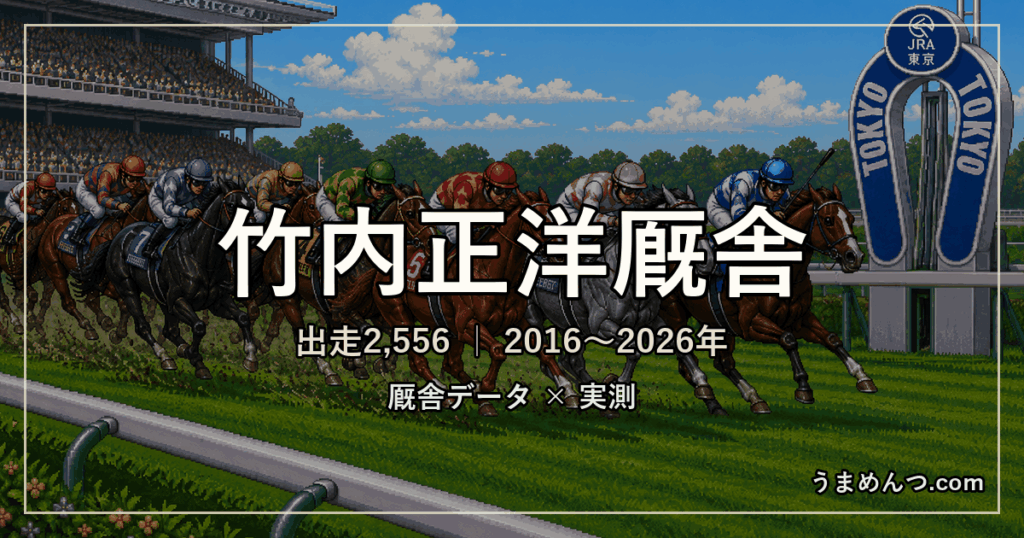 竹内正洋厩舎の得意条件｜距離・競馬場・クラス・休み明け別に実測