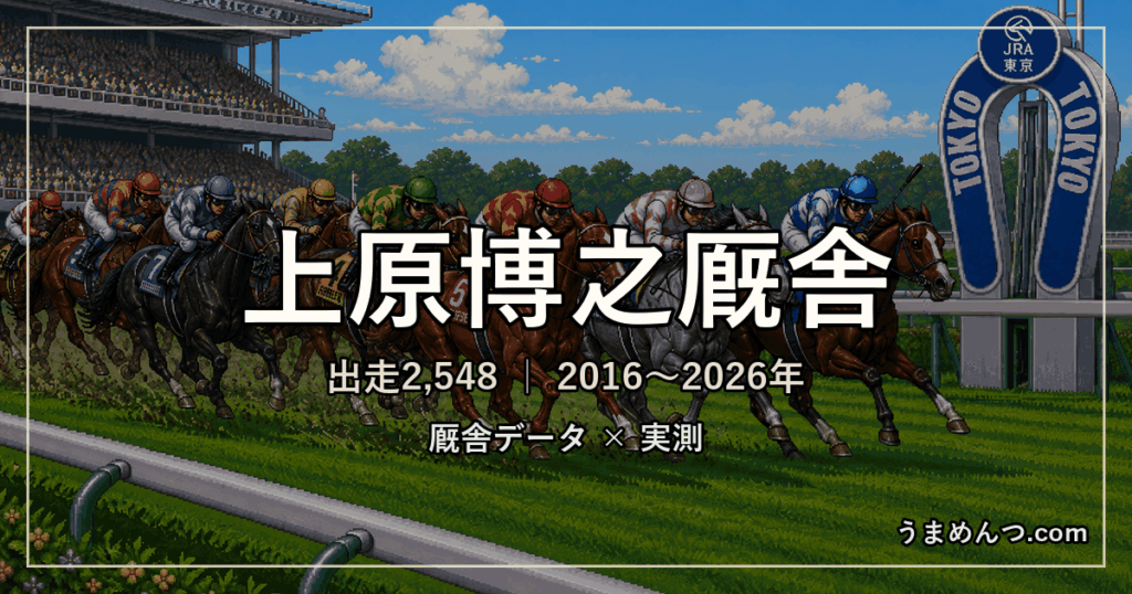 上原博之厩舎の得意条件｜距離・競馬場・クラス・休み明け別に実測