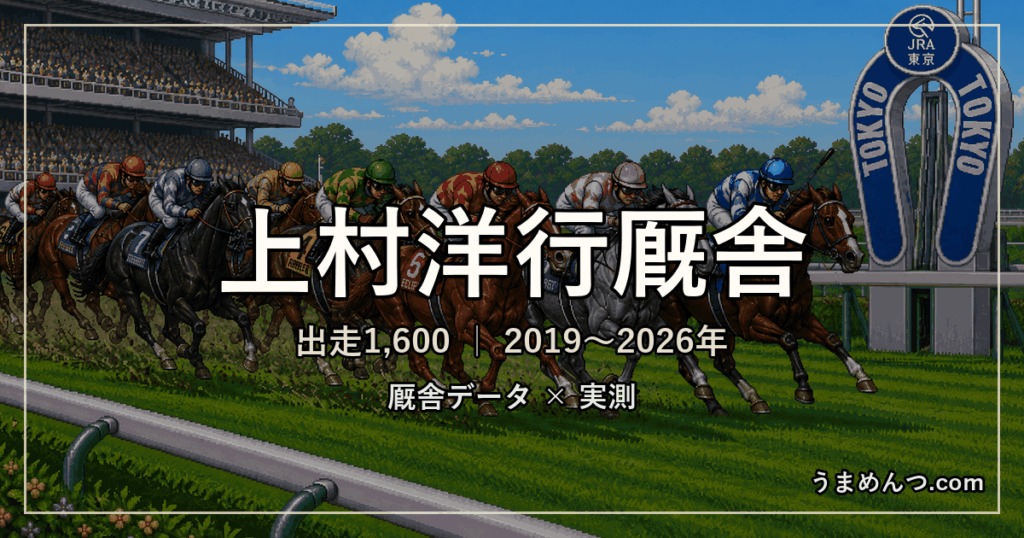 上村洋行厩舎の得意条件｜距離・競馬場・クラス・休み明け別に実測