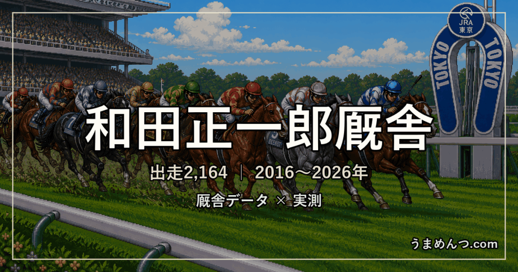 和田正一郎厩舎の得意条件｜距離・競馬場・クラス・休み明け別に実測