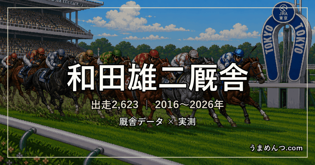 和田雄二厩舎の得意条件|距離・競馬場・クラス・休み明け別に実測