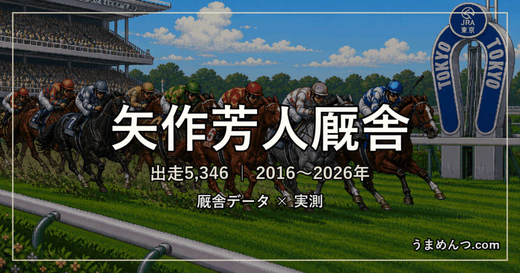 矢作芳人厩舎の得意条件｜距離・競馬場・クラス・休み明け別に実測