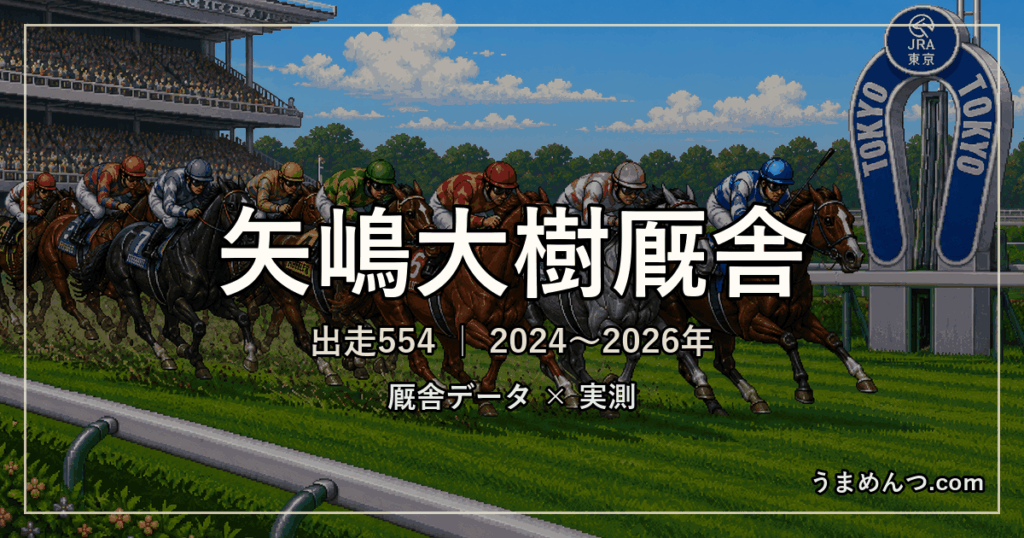 矢嶋大樹厩舎の得意条件|距離・競馬場・クラス・休み明け別に実測